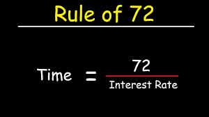 The Rule of 72 Explained